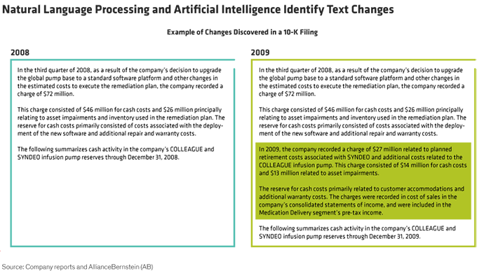 Hogbin Yu Turning Big Data Graphic