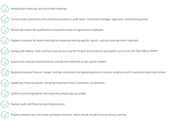 Fulfilling Fiduciary Duty Checklist