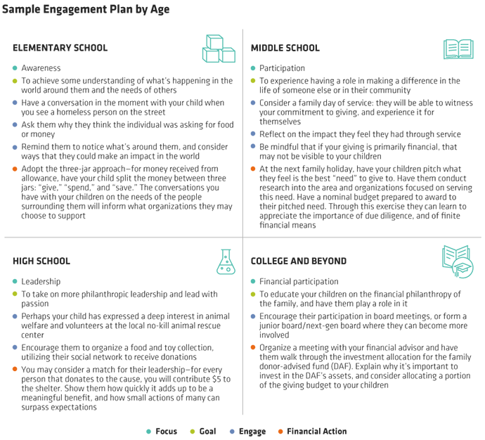 Bucciarelli Giving Tuesday infographic