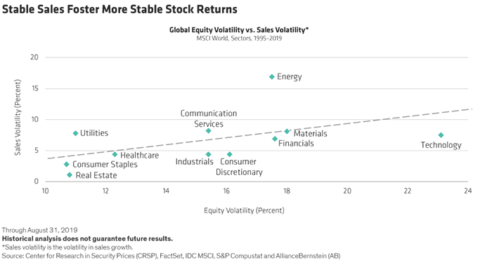 Hogbin_Marx_Remastering_Volatility_Display1 image of scatter chart