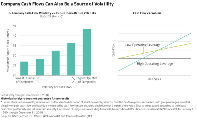Hogbin_Marx_Remastering_Volatility_Display2 image of bar chart and line graph