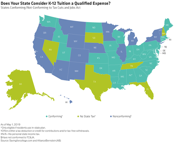 Does your state consider k-12 tuition a qualified expense? Color coded US map
